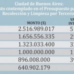 4031897-basura390-302×220